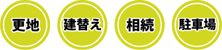 事例01