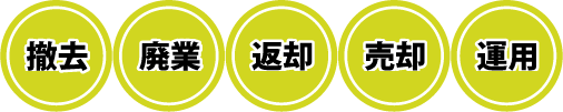 撤去・廃業・返却・売却・運用